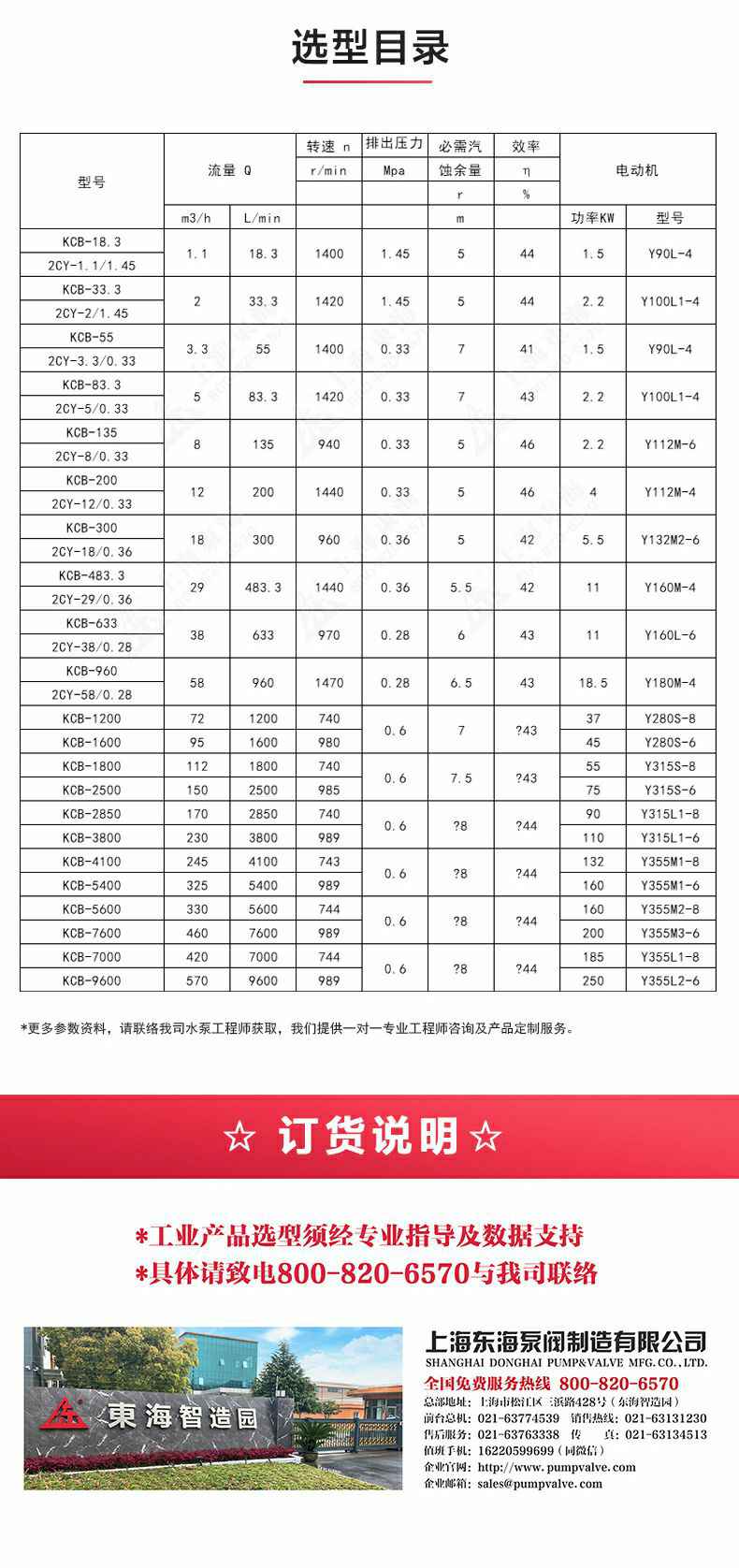 2CY型齿轮油泵_产品选型目录.jpg 2CY型齿轮油泵_产品选型目录.jpg